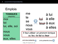 Pronoms toniques grammaire française