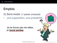 Futur antérieur grammaire française