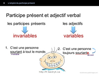 Emploi du participe présent grammaire française