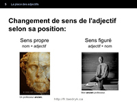 Place des adjectifs grammaire française
