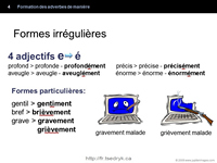Formation des adverbes de manière grammaire française