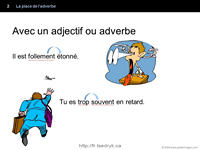 Place de l'adverbe grammaire française