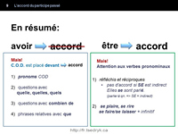 Accord du participe passé grammaire française